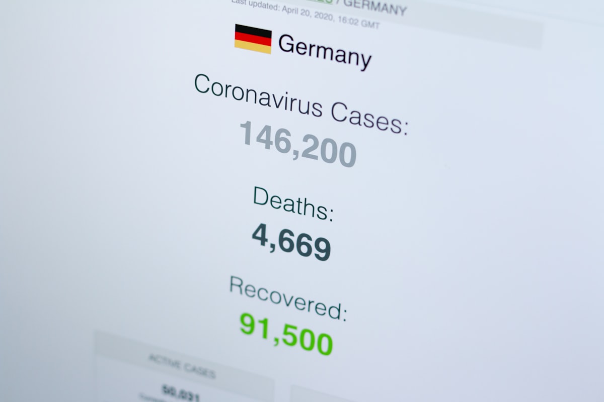 Almanya'da Enflasyon Yükseliyor: Tüketici Fiyatları Mart'ta %2,7'ye Çıktı